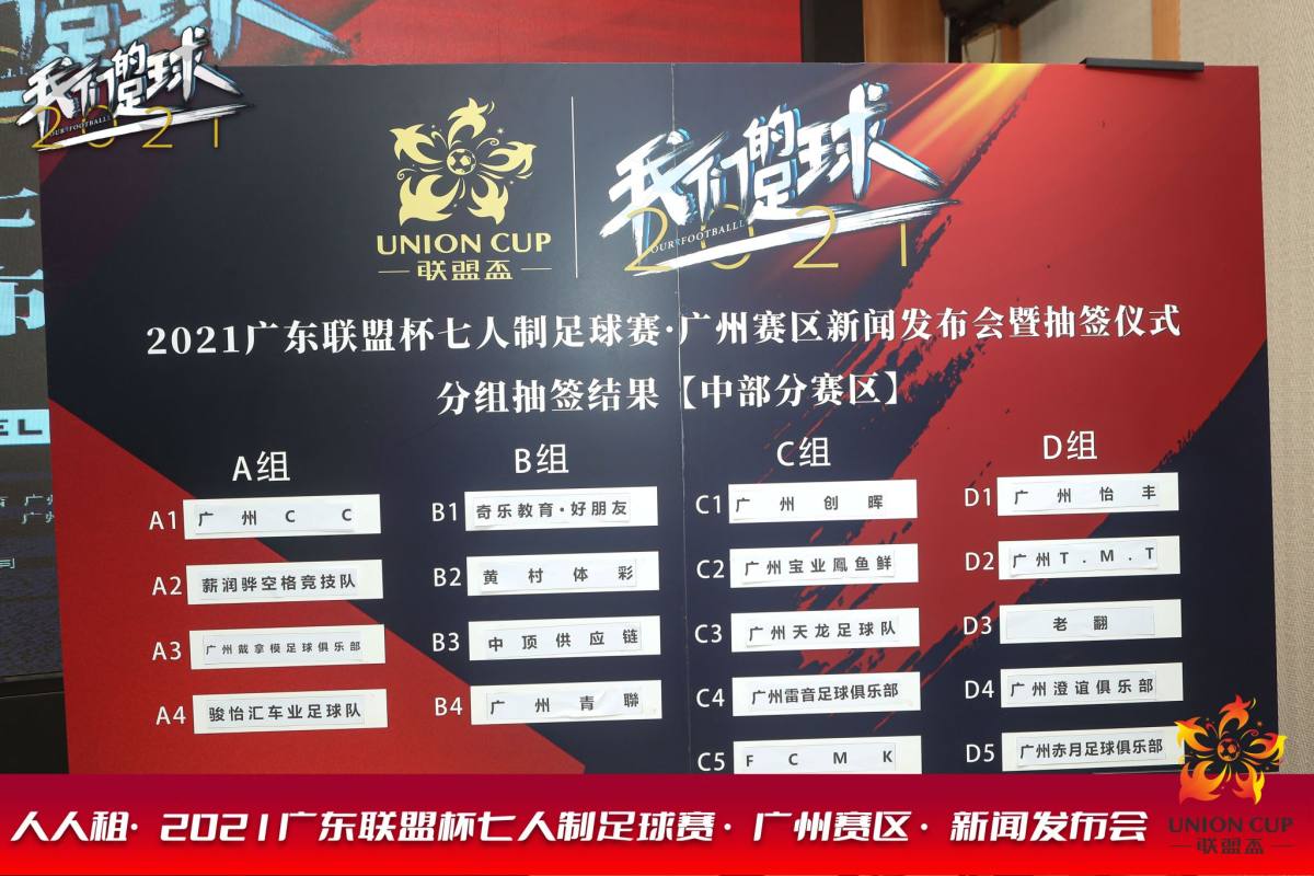 2019广东联盟杯足球赛,2022广东省联盟杯7人制足球赛