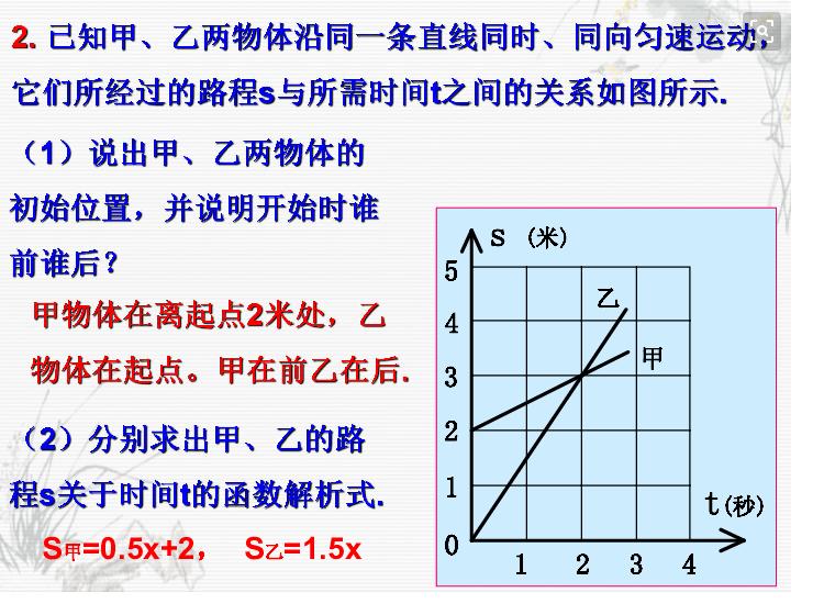 初中数学一次函数的应用视频,初中数学一次函数48个解题模型