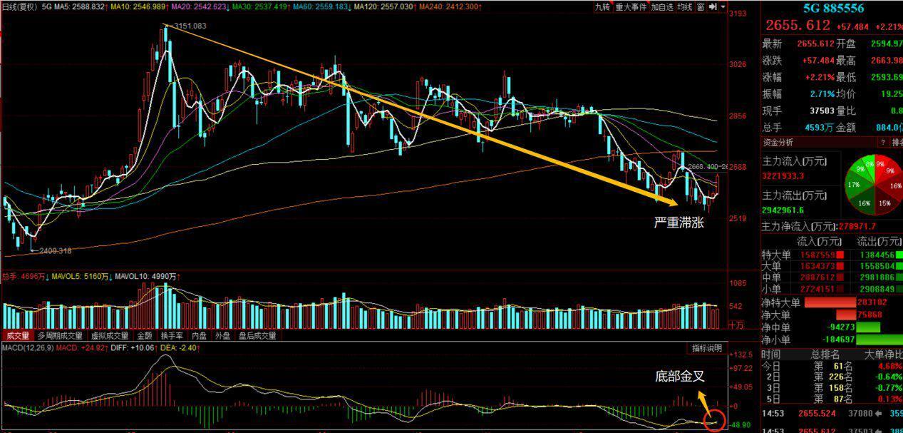 中国参与欧洲5g建设,巴西同中国合作5g