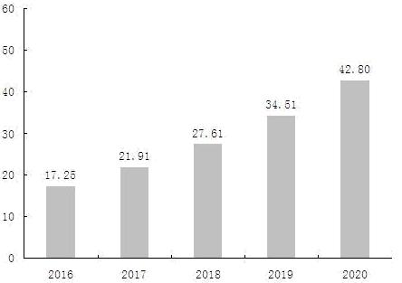 家长助力高考加油视频,助力高考加油图片