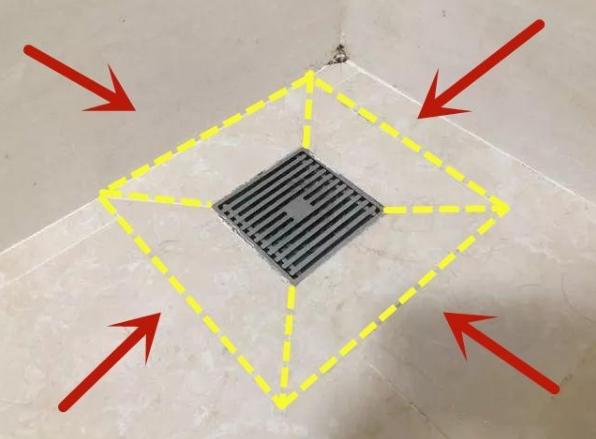 房子装修十大败笔排名,装修风格的十大败笔