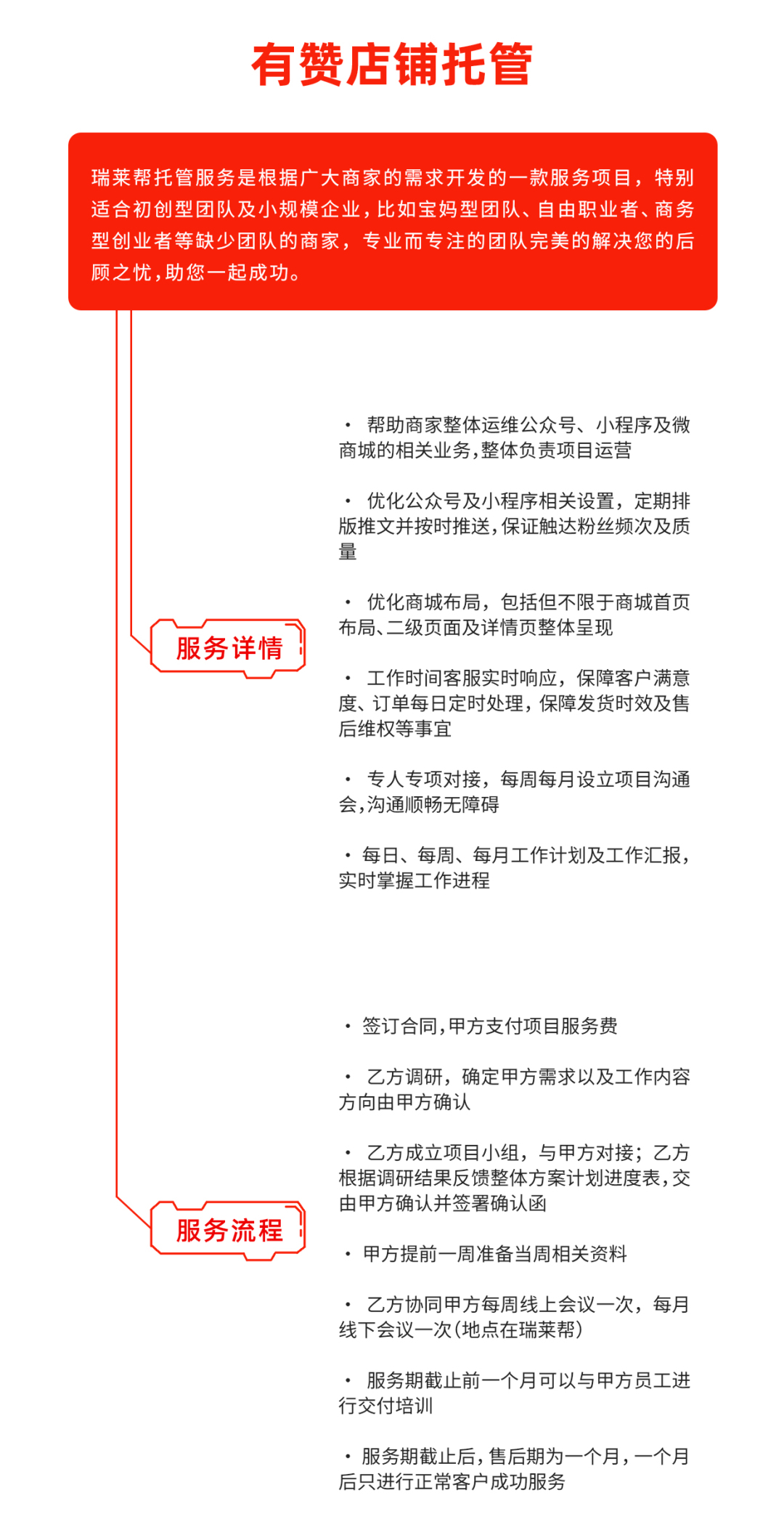 有赞上线服务市场,赋能商家建设生态,这个风口你不要再错过了