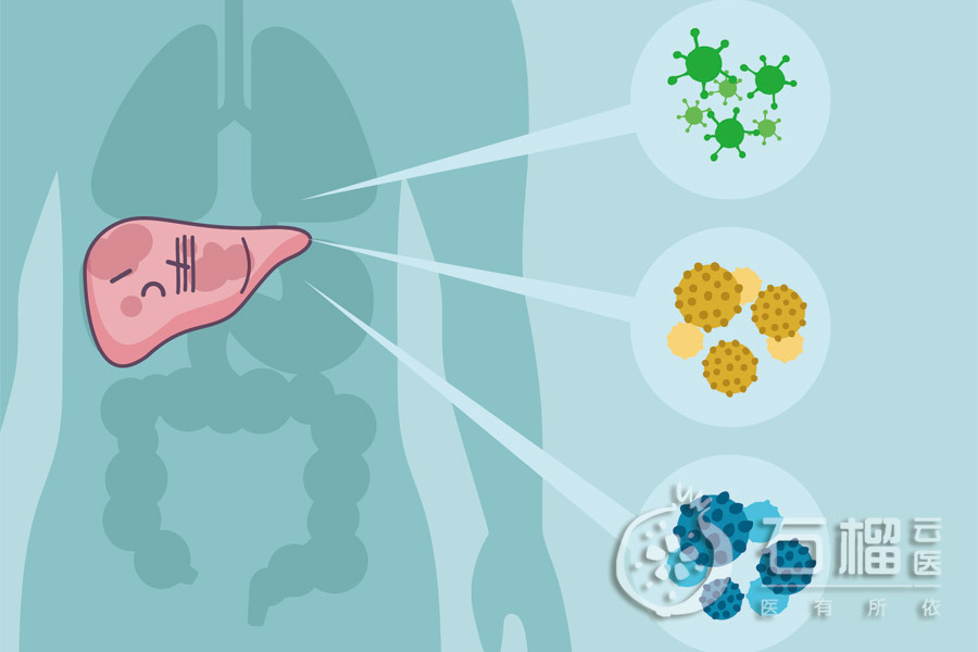 去医院检查是否携带乙肝病毒,乙肝病毒携带者到底需不需要治疗