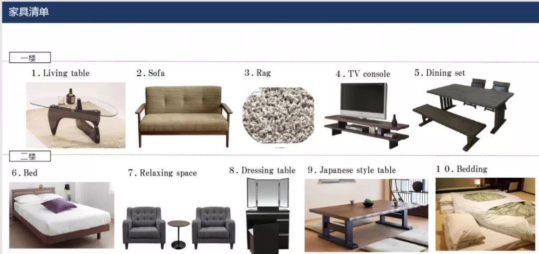 日本大阪环球影视城怎么去,大阪一户建一亿日元