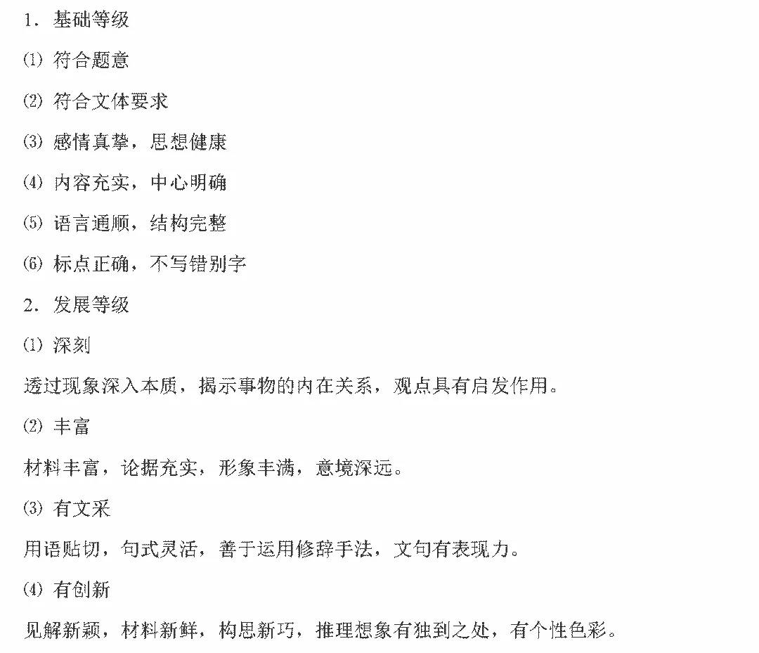 2020美术高考大纲,2020高考英语大纲书面表达