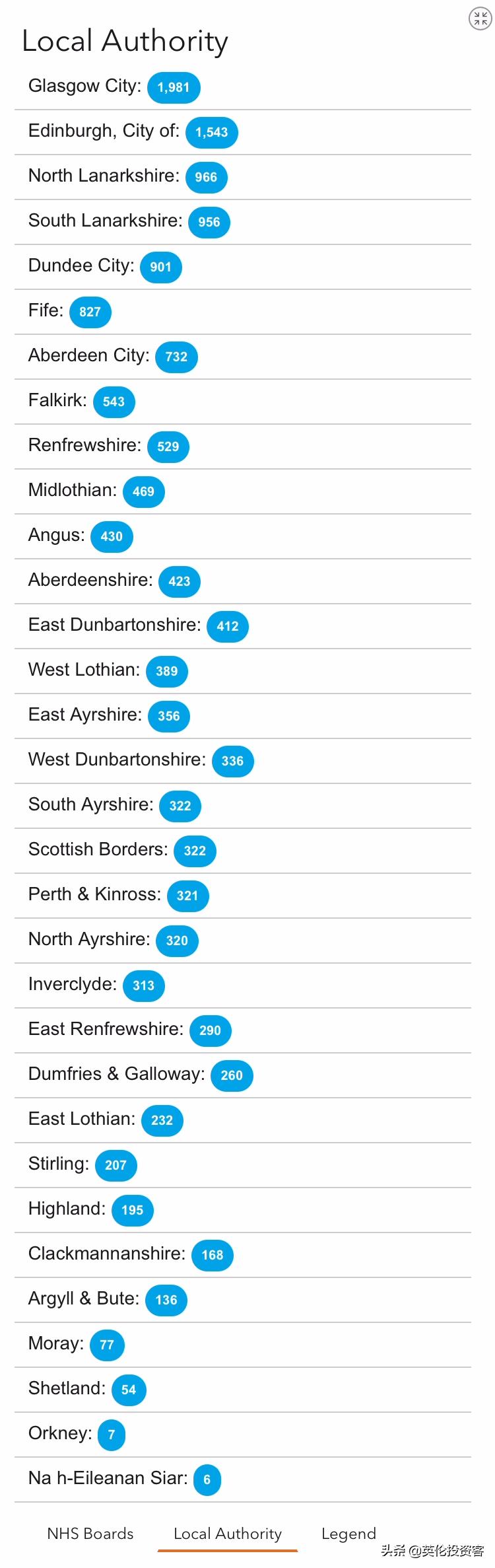 官宣，英国各大商店6月重开，报复性消费要来了？