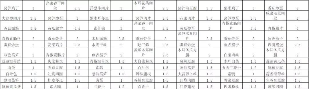 老灵额是什么,上海海洋大学参观攻略