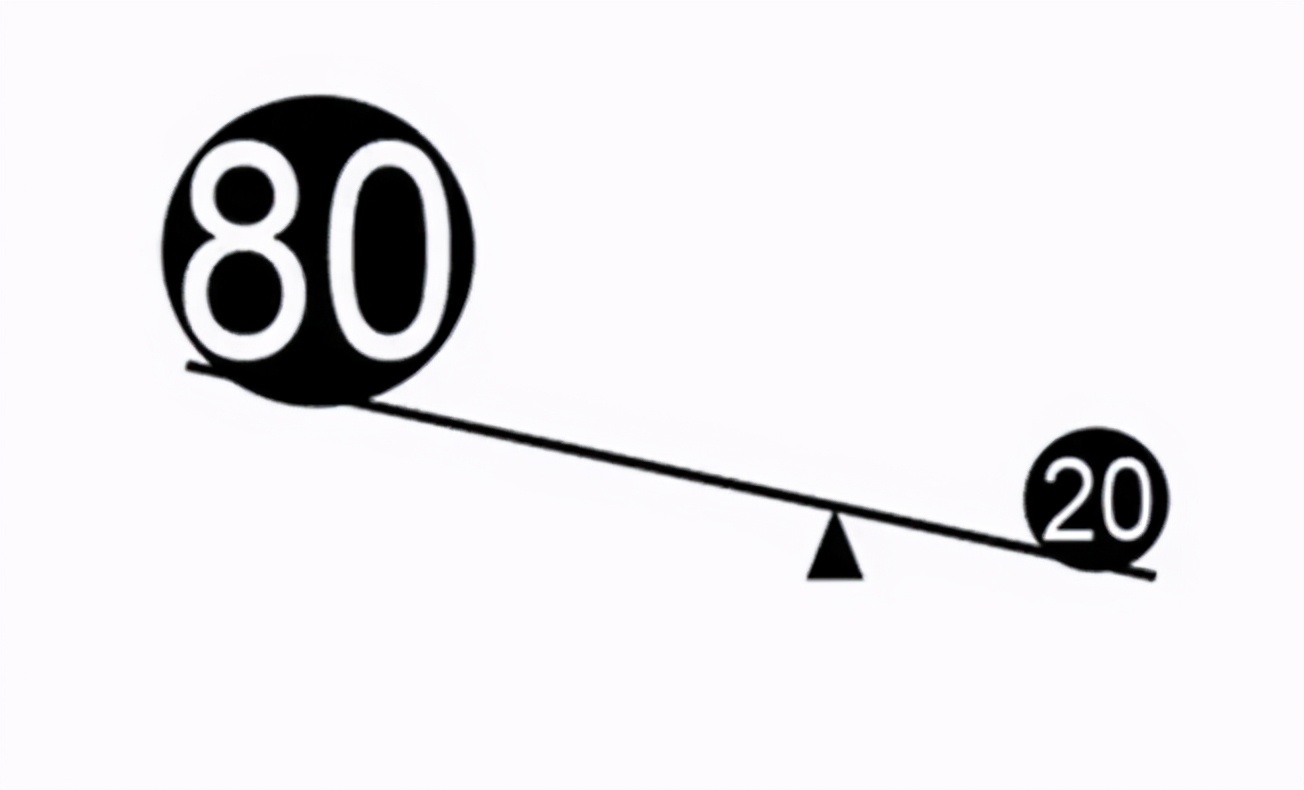 精力管理的三招,集中精力妙招