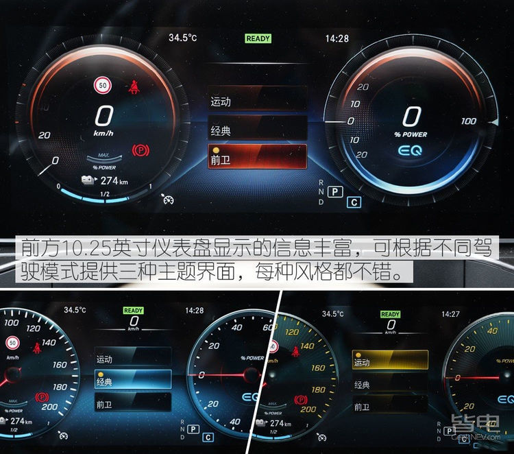 奔驰eqc350,2020款奔驰eqc3504matic怎么样