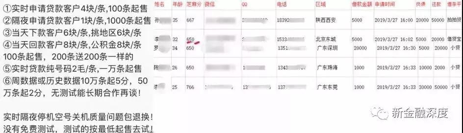 网贷违规app被通报,最近查处的违规网贷app