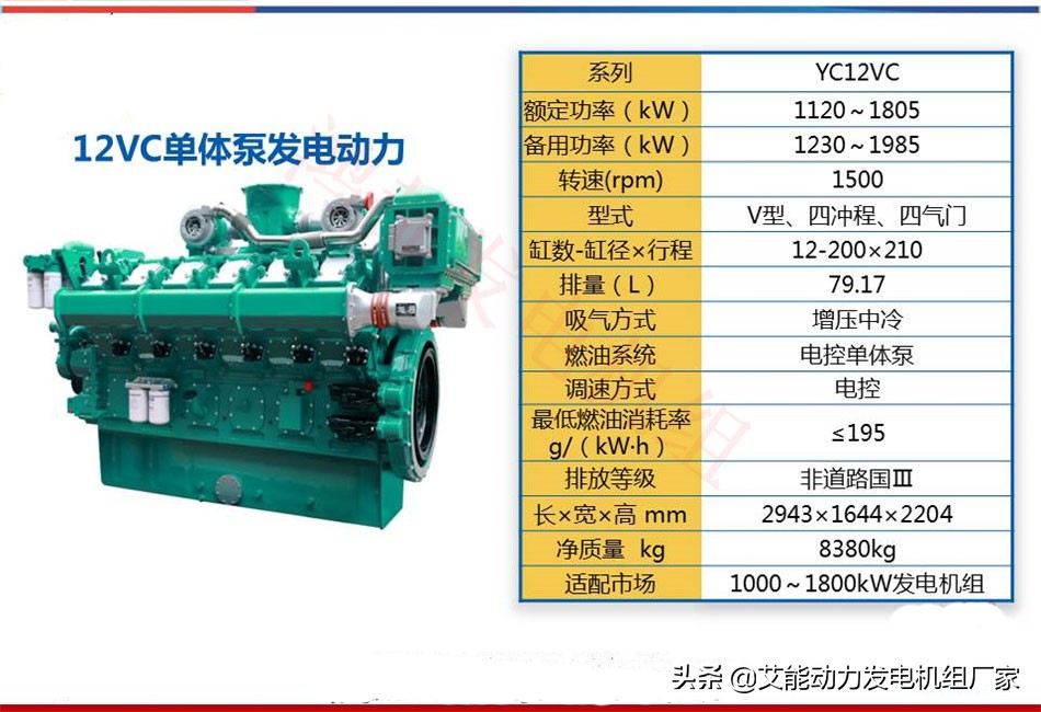 玉柴50kw发电机组,玉柴系列发电机公司