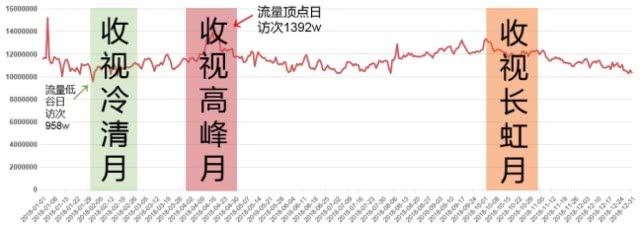媒体融合真实案例,媒体融合最新五种跨界新模式