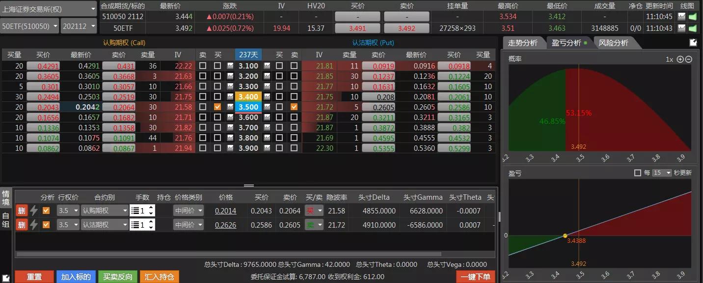 股票融资可以一倍杠杆怎么操作,融资的股票可以不加杠杆吗