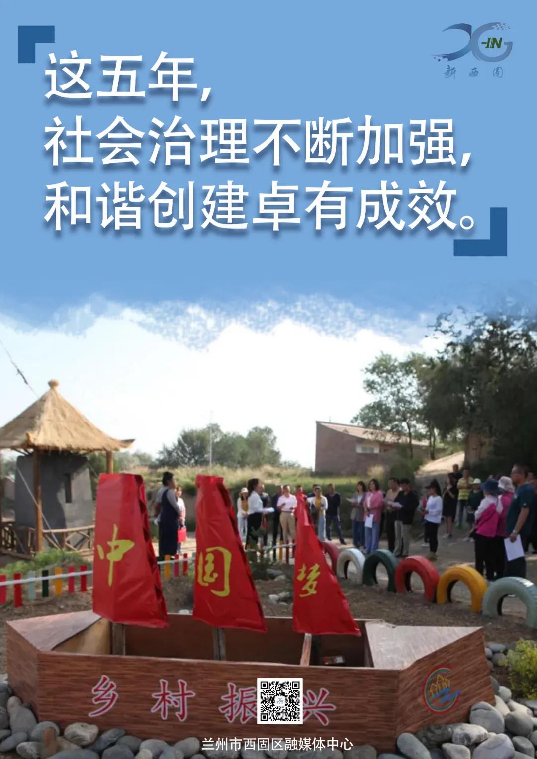 西固区发展,兰州这十年的变化