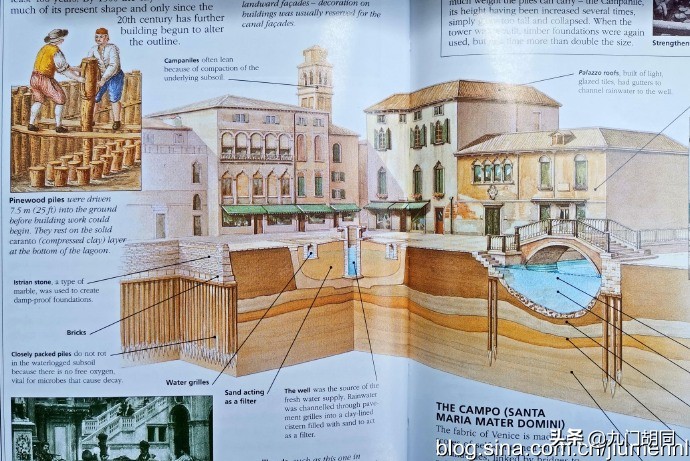 威尼斯概述,威尼斯的概述和特点