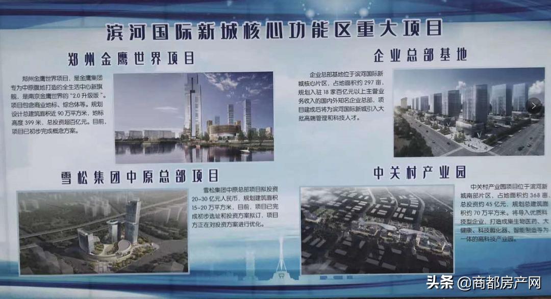 瀹炴帰鎴愮啛鏉垮潡,瀹炴帰杩愭渤鏂板煄鏉垮潡