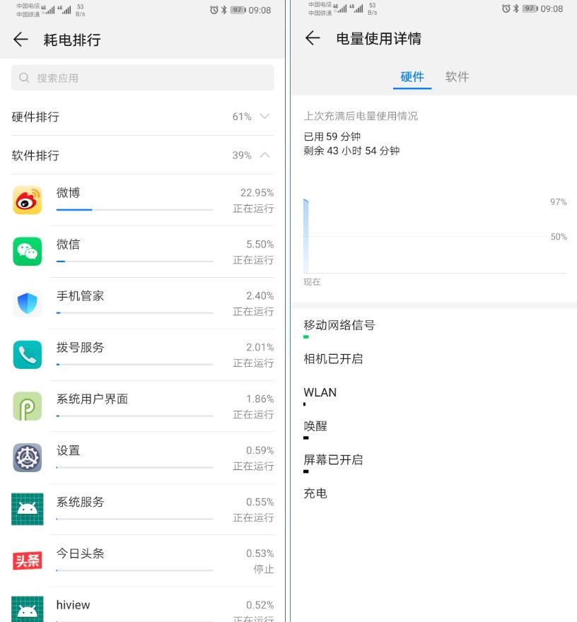 华为p30pro用3个月后体验,用了4年的华为p30pro很好用