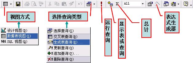 15、ACCESS总计查询（分组查询）设计（ACCESS图解操作系列）