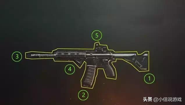 刺激战场如何选择m416的握把,刺激战场m416灵敏度口诀