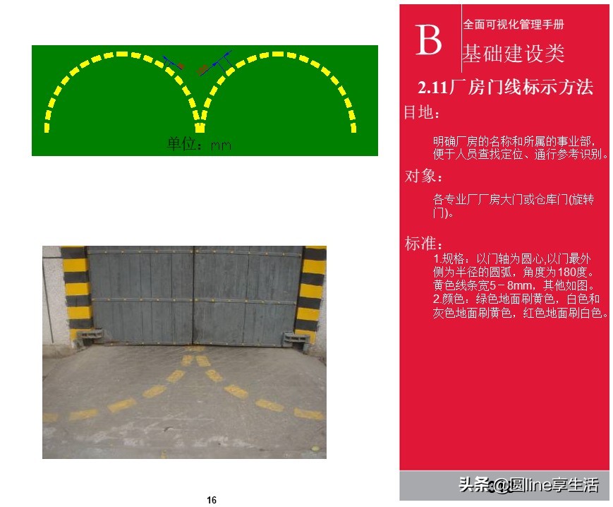 kepler可视化入门手册,可视化维修操作手册