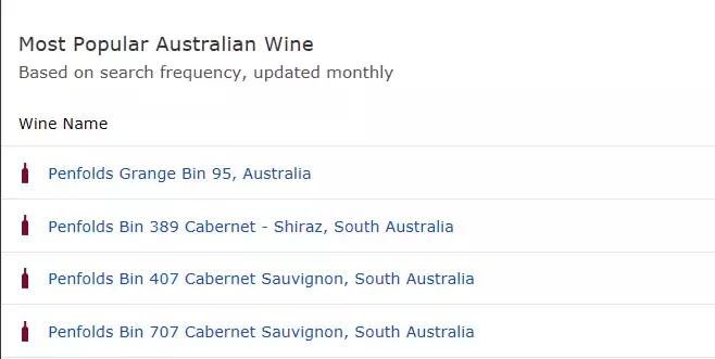 世界最受欢迎的10大美国葡萄酒,世界最受推崇的酒庄排名