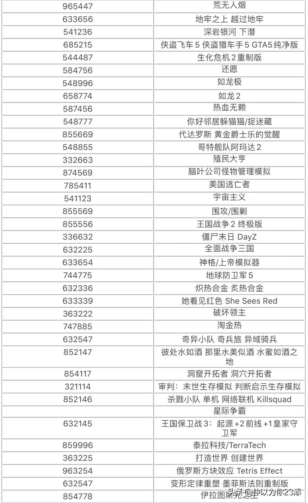 电脑大型单机游戏破解,电脑大型单机游戏推荐