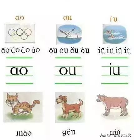 一年级拼音复习方法和技巧,一年级拼音拼读教学视频