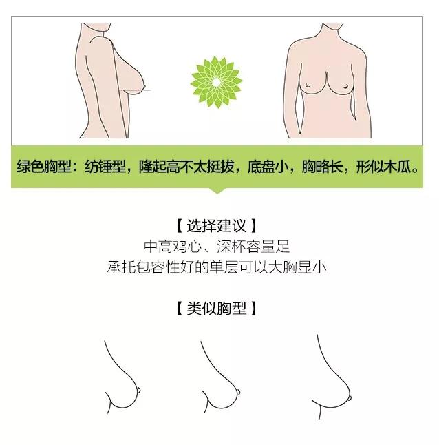 少一个乳房适合选什么内衣,适合乳房内陷的内衣