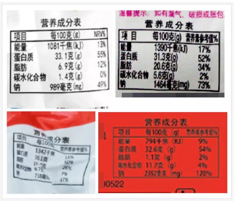 低盐健康是正确的吗,清淡饮食低盐饮食