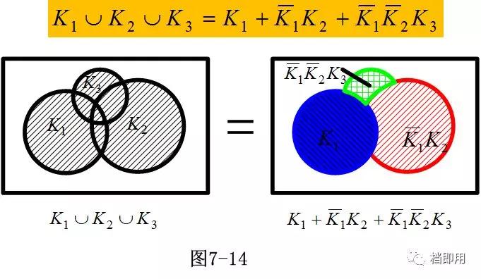 fta故障树服务价格,辽宁fta故障树分析