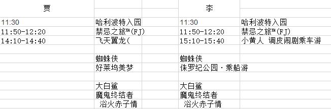 大阪环球影城一天半攻略,东京大阪京旅游攻略