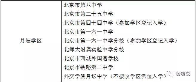 一句话点评东城区小学,一句话点评初中优秀男孩