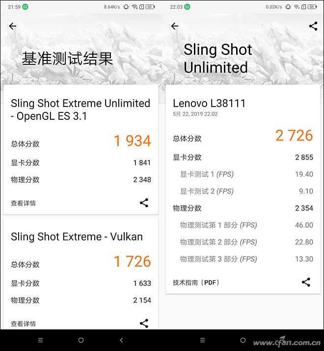 联想z6青春版参数及价格,联想z6青春版与realme青春版