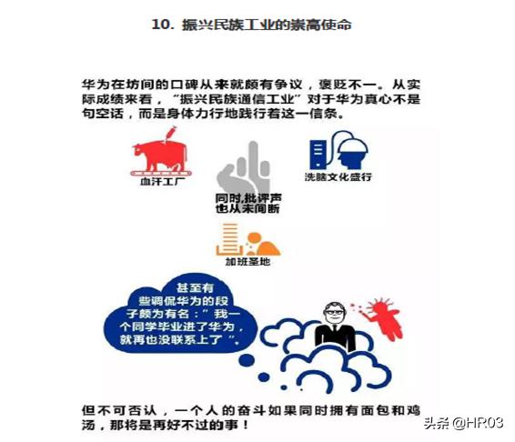 华为公司最全版人力资源管理手册,华为人力资源规划工作分析