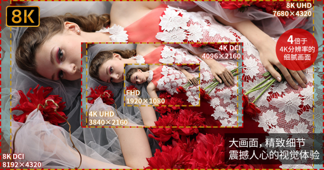 佳能eosr5对比佳能eosr5cc测评,佳能eosr5相机深度测评