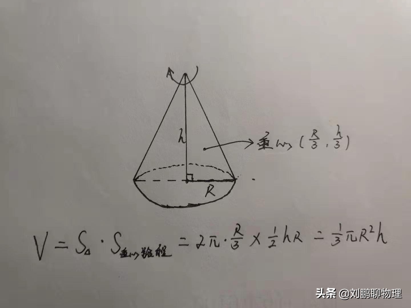 中考物理实验操作视频天平量筒,初中物理空心球求体积方法