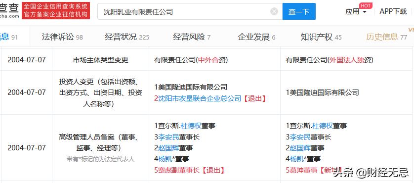 这家企业曾造就辽宁首富，如今却无人愿收购，堪称改制失败样本