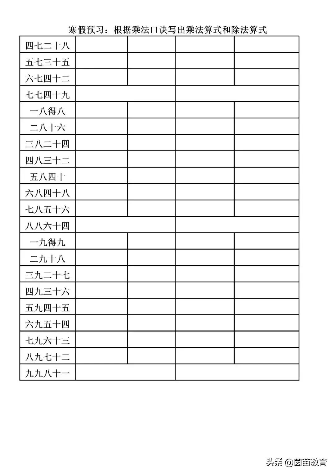 乘法口诀只会背不太会运用怎么办,乘法口诀背不出来有没有什么方法