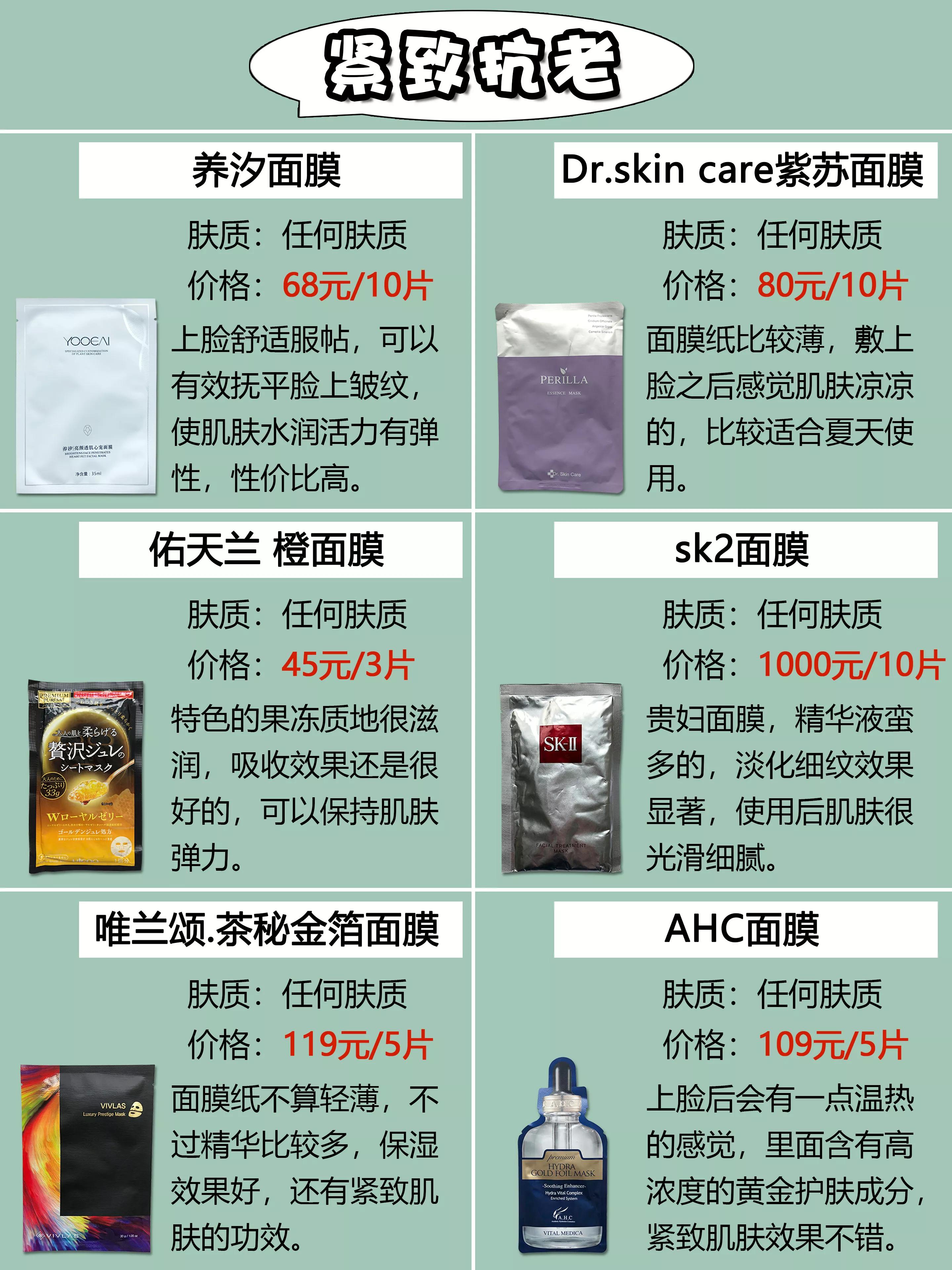 五款热门面膜测评视频,功效型面膜推荐