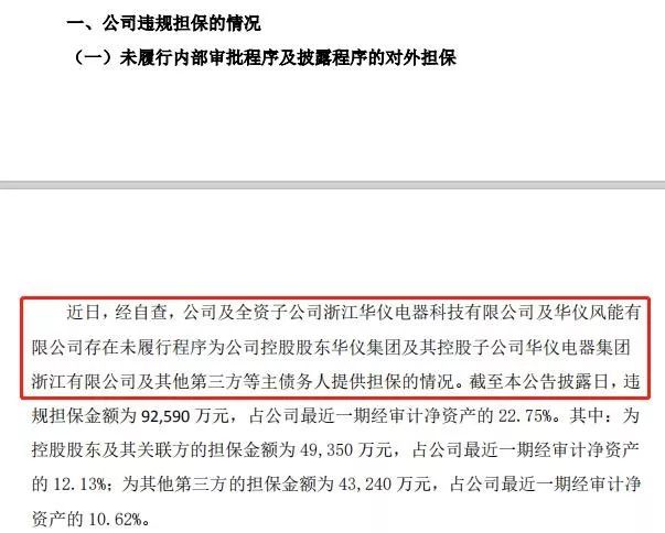 “风电富豪”滑铁卢!华仪电气自曝22亿资金问题,三天跌20%
