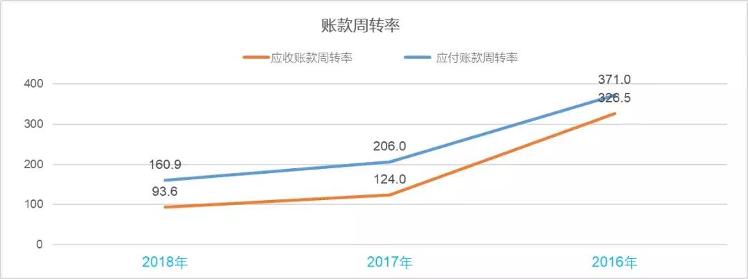 建银汽车转型,建银汽车怎么样