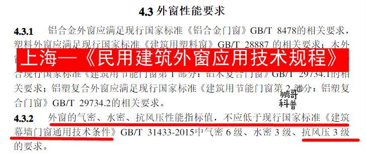 购买系统门窗到底要看什么,系统窗门窗怎么选