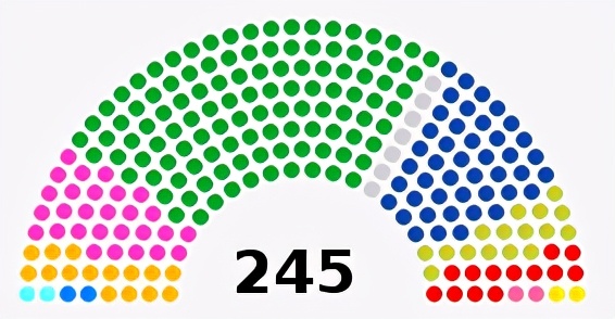 日本右翼女首相,日本即将上任的女首相是谁