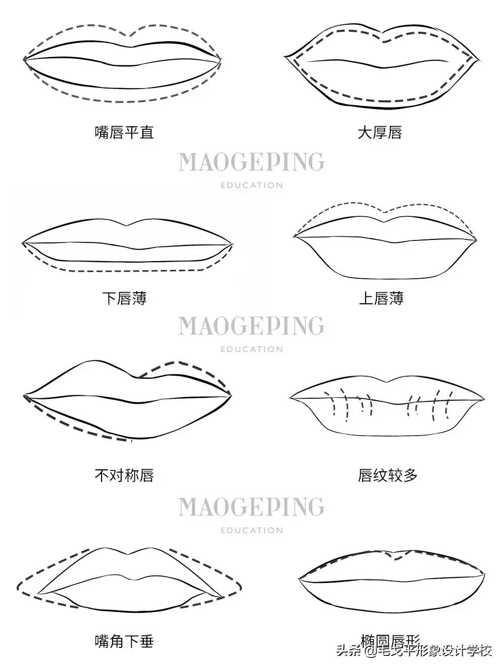 买了很多口红没一个好看的,买了口红不会涂