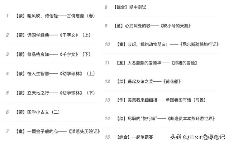 一起学网校是什么,一起学网校效果好吗