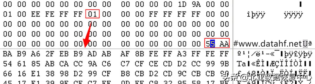 hp520硬盘坏了怎么办,hpp2000怎么更换硬盘