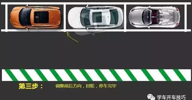 侧方停车右侧太窄,侧边停车前后距离短怎么开出来