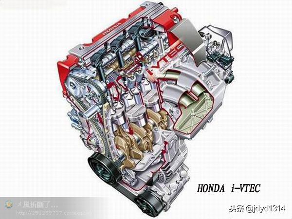 世界著名发动机盘点,世界著名发动机厂家