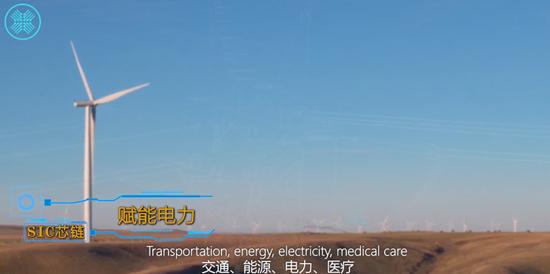 后浪崛起的商机,后浪崛起新生力量