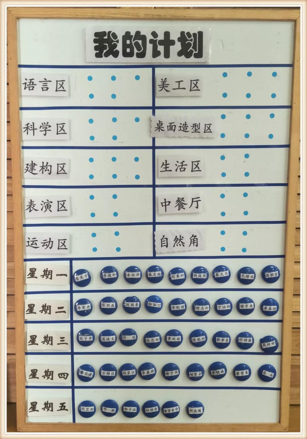 大班新学期环境创设实施方案,大大的小小的主题活动及环境创设